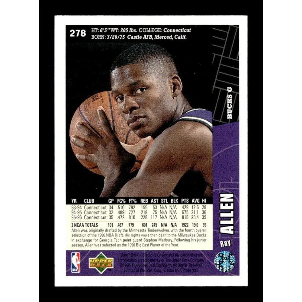 1996 Collector's Choice #278 Ray Allen    Milwaukee Bucks Rookie  Basketball